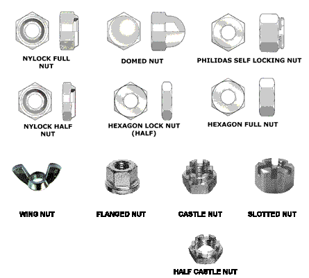 1BA Steel Full Nuts - Chamfered one side only - GWR Fasteners